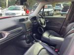 2015 Jeep Renegade Hatchback Limited BU MY16